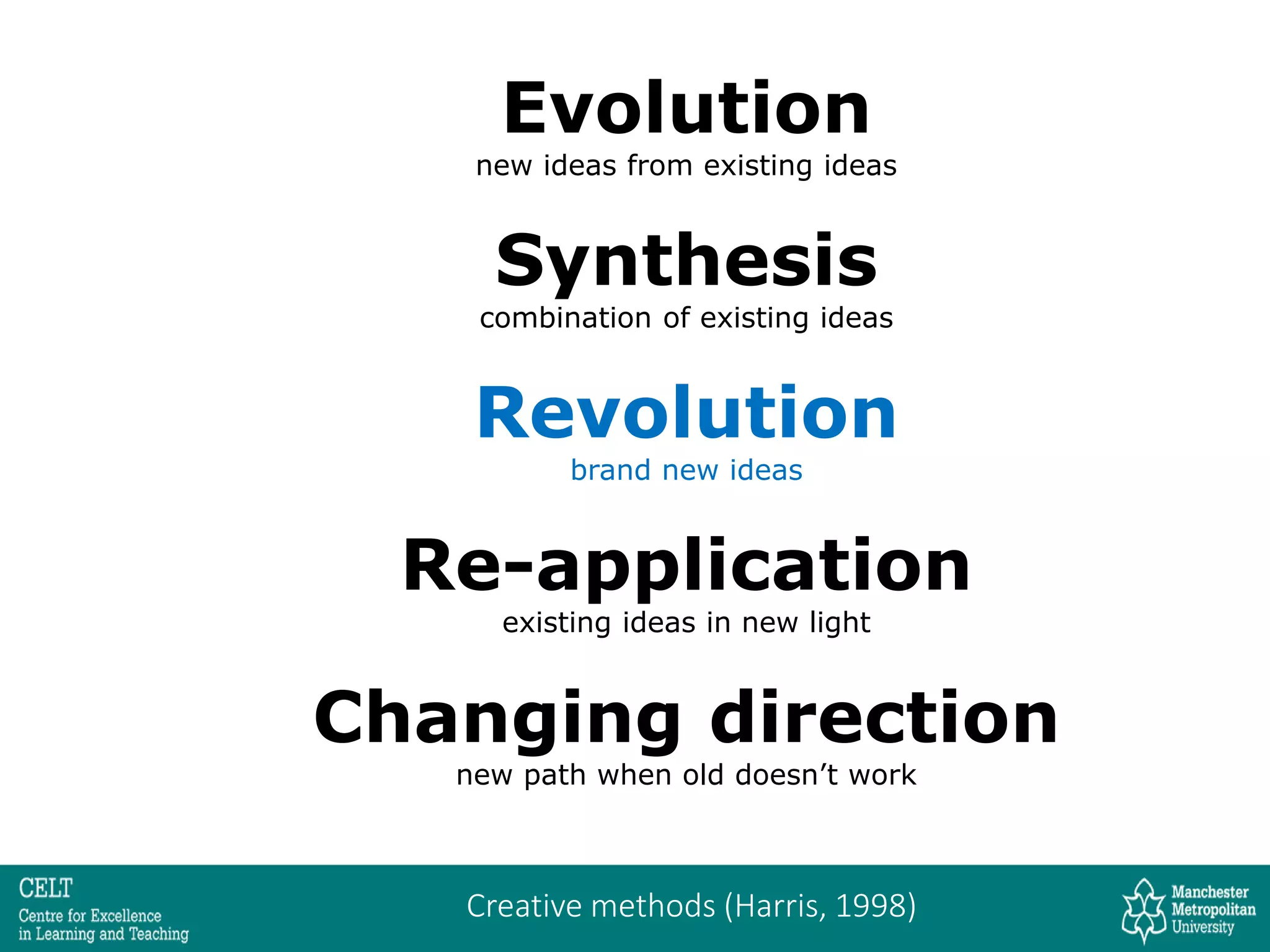 Evolution
new ideas from existing ideas
Synthesis
combination of existing ideas
Revolution
brand new ideas
Re-application
existing ideas in new light
Changing direction
new path when old doesn’t work
Creative methods (Harris, 1998)
 
