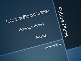 Flash Drive/USB Stick