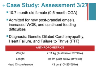 + Case Study: Assessment 3/27
  10.7   month old female (9.5 month CGA)
  Admitted   for new post-prandial emesis,
  increased WOB, and continued feeding
  difficulties
  Diagnosis:Genetic Dilated Cardiomyopathy,
  Heart Failure, and Failure to Thrive (FTT)
                      ANTHROPOMETRICS

      Weight               7.11 kg (Just below 10th%tile)

       Length               70 cm (Just below 50th%tile)

 Head Circumference            43 cm (10th-25th%tile)
 