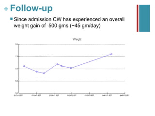 + Follow-up
  Sinceadmission CW has experienced an overall
  weight gain of 500 gms (~45 gm/day)
 
