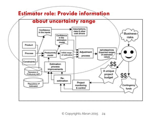 24
Estimator role: Provide information
about uncertainty range
© Copyrights Abran 2015
 