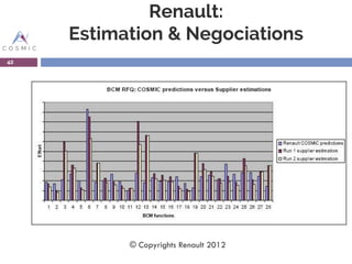 Renault:
Estimation & Negociations
42
© Copyrights Renault 2012
 