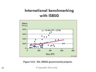 © Copyrights Abran 201550
International benchmarking
with ISBSG
 