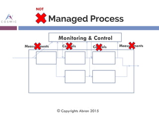 A Managed Process
Monitoring & Control
Measurements Controls Controls Measurements
52 © Copyrights Abran 2015
NOT
 