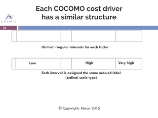 Each COCOMO cost driver
has a similar structure
55
Low High Very high
Distinct irregular intervals for each factor
Each interval is assigned the same ordered label
(ordinal scale type)
© Copyrights Abran 2015
 
