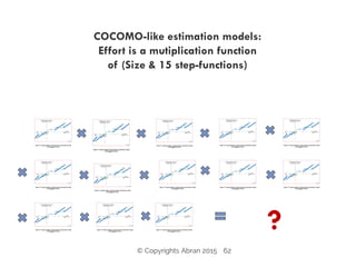 62
COCOMO-like estimation models:
Effort is a mutiplication function
of (Size & 15 step-functions)
?
© Copyrights Abran 2015
 