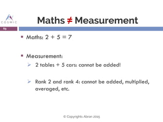 Maths ≠ Measurement
 Maths: 2 + 5 = 7
 Measurement:
 2 tables + 5 cars: cannot be added!
 Rank 2 and rank 4: cannot be added, multiplied,
averaged, etc.
69
© Copyrights Abran 2015
 