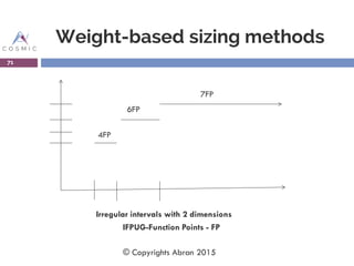 Weight-based sizing methods
71
4FP
6FP
7FP
Irregular intervals with 2 dimensions
IFPUG-Function Points - FP
© Copyrights Abran 2015
 