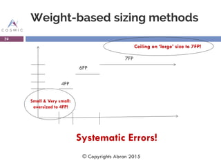 Weight-based sizing methods
72
4FP
6FP
7FP
Ceiling on ‘large’ size to 7FP!
Small & Very small:
oversized to 4FP!
Systematic Errors!
© Copyrights Abran 2015
 