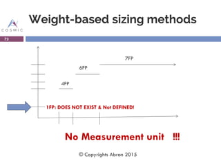 Weight-based sizing methods
73
4FP
6FP
7FP
1FP: DOES NOT EXIST & Not DEFINED!
No Measurement unit !!!
© Copyrights Abran 2015
 