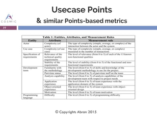 Usecase Points
& similar Points-based metrics
77
Table 1: Entities, Attributes, and Measurement Rules
Entity Attribute Measurement rule
Actor Complexity (of
actor)
The type of complexity (simple, average, or complex) of the
interaction between the actor and the system
Use case Complexity (of use
case)
The type of complexity (simple, average, or complex)
measured in the number of transactions
Specification of
requirements
Relevance of the
technical quality
requirements
The level of relevance (from 0 to 5) of each of the 13 known
non-functional qualities
Stability of the
requirements
The level of stability (from 0 to 5) of the functional and non-
functional requirements
Development
team
Familiarity with
the methodology
The level (from 0 to 5) of skills and knowledge of the
development methodology in use for the project.
Part-time status The level (from 0 to 5) of part-time staff on the team
Analysis capability The level (from 0 to 5) of analysis capabilities of the
development team with respect to project needs
Application
experience
The level (from 0 to 5) of team experience with the
application domain of the system
Object-oriented
experience
The level (from 0 to 5) of team experience with object-
oriented design
Motivation The level (from 0 to 5) of team motivation
Programming
language
Difficulty The level (from 0 to 5) of programming difficulty
© Copyrights Abran 2015
 