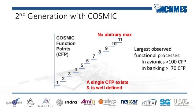 Cnmes 2017 Software Cost Estimating With Cosmic Critical Knowledge