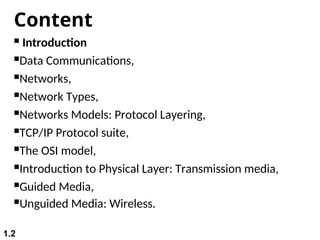 Computer_Networks_Module-1_detailed_.ppt