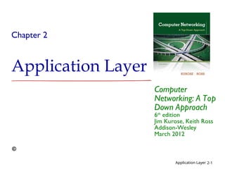 Comprehensive Overview of Application Layer and Network Protocols in ...