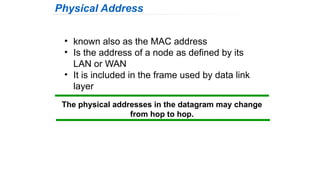 The physical addresses in the datagram may change
from hop to hop.
• known also as the MAC address
• Is the address of a node as defined by its
LAN or WAN
• It is included in the frame used by data link
layer
Physical Address
 