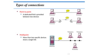 Types of connections
 Point to point
 A dedicated link is provided
between two devices
 Multipoint
 More than two specific devices
share a single link
1.19
 