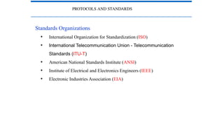 PROTOCOLS AND STANDARDS
Standards Organizations
• International Organization for Standardization (ISO)
• International Telecommunication Union - Telecommunication
Standards (ITU-T)
• American National Standards Institute (ANSI)
• Institute of Electrical and Electronics Engineers (IEEE)
• Electronic Industries Association (EIA)
 