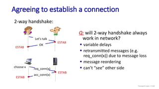 Agreeing to establish a connection
Q: will 2-way handshake always
work in network?
 variable delays
 retransmitted messages (e.g.
req_conn(x)) due to message loss
 message reordering
 can’t “see” other side
2-way handshake:
Let’s talk
OK
ESTAB
ESTAB
choose x
req_conn(x)
ESTAB
ESTAB
acc_conn(x)
Transport Layer: 3-102
 