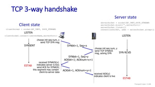 TCP 3-way handshake
SYNbit=1, Seq=x
choose init seq num, x
send TCP SYN msg
ESTAB
SYNbit=1, Seq=y
ACKbit=1; ACKnum=x+1
choose init seq num, y
send TCP SYNACK
msg, acking SYN
ACKbit=1, ACKnum=y+1
received SYNACK(x)
indicates server is live;
send ACK for SYNACK;
this segment may contain
client-to-server data
received ACK(y)
indicates client is live
SYNSENT
ESTAB
SYN RCVD
Client state
LISTEN
Server state
LISTEN
clientSocket = socket(AF_INET, SOCK_STREAM)
serverSocket = socket(AF_INET,SOCK_STREAM)
serverSocket.bind((‘’,serverPort))
serverSocket.listen(1)
connectionSocket, addr = serverSocket.accept()
clientSocket.connect((serverName,serverPort))
Transport Layer: 3-106
 