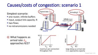 Causes/costs of congestion: scenario 1
Simplest scenario:
maximum per-connection
throughput: R/2
Host A
Host B
throughput: lout
large delays as arrival rate
line approaches capacity
Q: What happens as
arrival rate lin
approaches R/2?
original data: lin
R
 two flows
 one router, infinite buffers
 input, output link capacity: R infinite shared
output link buffers
R
 no retransmissions needed
R/2
delay
lin
R/2
R/2
l
out
lin
throughput:
Transport Layer: 3-111
 