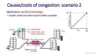 Host A
Host B
lin : original data
l'in: original data, plus
retransmitted data
finite shared output
link buffers
Causes/costs of congestion: scenario 2
copy
free buffer space!
Idealization: perfect knowledge
 sender sends only when router buffers available
lout
R
R
R/2
lin
R/2
l
out
throughput:
Transport Layer: 3-113
 
