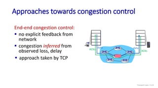 End-end congestion control:
 no explicit feedback from
network
 congestion inferred from
observed loss, delay
Approaches towards congestion control
data
data
ACKs
ACKs
 approach taken by TCP
Transport Layer: 3-121
 
