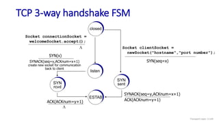 TCP 3-way handshake FSM
Transport Layer: 3-144
closed
L
listen
SYN
rcvd
SYN
sent
ESTAB
Socket clientSocket =
newSocket("hostname","port number");
SYN(seq=x)
Socket connectionSocket =
welcomeSocket.accept();
SYN(x)
SYNACK(seq=y,ACKnum=x+1)
create new socket for communication
back to client
SYNACK(seq=y,ACKnum=x+1)
ACK(ACKnum=y+1)
ACK(ACKnum=y+1)
L
 