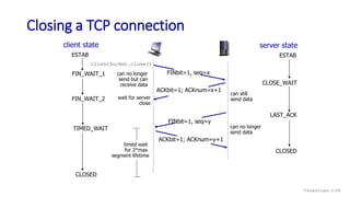 Transport Layer: 3-145
Closing a TCP connection
FIN_WAIT_2
CLOSE_WAIT
FINbit=1, seq=y
ACKbit=1; ACKnum=y+1
ACKbit=1; ACKnum=x+1
wait for server
close
can still
send data
can no longer
send data
LAST_ACK
CLOSED
TIMED_WAIT
timed wait
for 2*max
segment lifetime
CLOSED
FIN_WAIT_1 FINbit=1, seq=x
can no longer
send but can
receive data
clientSocket.close()
client state server state
ESTAB
ESTAB
 