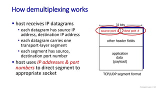 How demultiplexing works
 host receives IP datagrams
• each datagram has source IP
address, destination IP address
• each datagram carries one
transport-layer segment
• each segment has source,
destination port number
 host uses IP addresses & port
numbers to direct segment to
appropriate socket
source port # dest port #
32 bits
application
data
(payload)
other header fields
TCP/UDP segment format
Transport Layer: 3-22
 