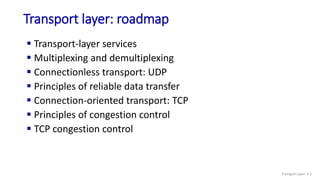 Transport layer: roadmap
 Transport-layer services
 Multiplexing and demultiplexing
 Connectionless transport: UDP
 Principles of reliable data transfer
 Connection-oriented transport: TCP
 Principles of congestion control
 TCP congestion control
Transport Layer: 3-3
 