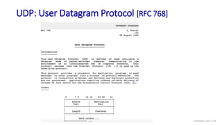 UDP: User Datagram Protocol [RFC 768]
Transport Layer: 3-31
 