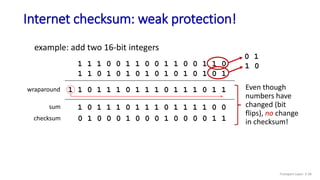 Internet checksum: weak protection!
example: add two 16-bit integers
sum
checksum
1 1 1 0 0 1 1 0 0 1 1 0 0 1 1 0
1 1 0 1 0 1 0 1 0 1 0 1 0 1 0 1
1 1 0 1 1 1 0 1 1 1 0 1 1 1 0 1 1
wraparound
1 0 1 1 1 0 1 1 1 0 1 1 1 1 0 0
0 1 0 0 0 1 0 0 0 1 0 0 0 0 1 1
0 1
1 0
Even though
numbers have
changed (bit
flips), no change
in checksum!
Transport Layer: 3-39
 