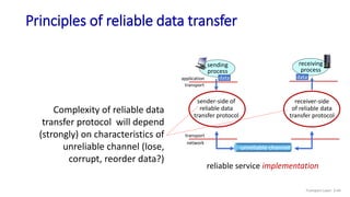 Principles of reliable data transfer
sending
process
data
receiving
process
data
application
transport
reliable service implementation
unreliable channel
network
transport
sender-side of
reliable data
transfer protocol
receiver-side
of reliable data
transfer protocol
Complexity of reliable data
transfer protocol will depend
(strongly) on characteristics of
unreliable channel (lose,
corrupt, reorder data?)
Transport Layer: 3-44
 