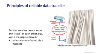 Principles of reliable data transfer
sending
process
data
receiving
process
data
application
transport
reliable service implementation
unreliable channel
network
transport
sender-side of
reliable data
transfer protocol
receiver-side
of reliable data
transfer protocol
Sender, receiver do not know
the “state” of each other, e.g.,
was a message received?
 unless communicated via a
message
Transport Layer: 3-45
 