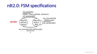 rdt2.0: FSM specifications
Wait for
call from
above
udt_send(sndpkt)
Wait for
ACK or
NAK
udt_send(NAK)
rdt_rcv(rcvpkt) && corrupt(rcvpkt)
Wait for
call from
below
extract(rcvpkt,data)
deliver_data(data)
udt_send(ACK)
rdt_rcv(rcvpkt) && notcorrupt(rcvpkt)
snkpkt = make_pkt(data, checksum)
udt_send(sndpkt)
rdt_send(data)
rdt_rcv(rcvpkt) && isACK(rcvpkt)
L
sender
receiver
rdt_rcv(rcvpkt) &&
isNAK(rcvpkt)
Transport Layer: 3-51
 