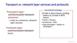 Transport vs. network layer services and protocols
network layer:
communication between
hosts
household analogy:
12 kids in Ann’s house sending
letters to 12 kids in Bill’s
house:
 hosts = houses
 processes = kids
 app messages = letters in
envelopes
 transport protocol = Ann and Bill
who demux to in-house siblings
 network-layer protocol = postal
service
Transport Layer: 3-6
transport layer:
communication between
processes
• relies on, enhances, network
layer services
 