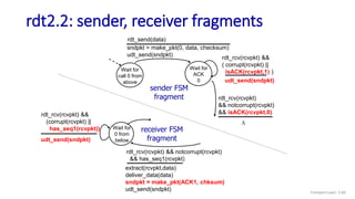 rdt2.2: sender, receiver fragments
Wait for
call 0 from
above
sndpkt = make_pkt(0, data, checksum)
udt_send(sndpkt)
rdt_send(data)
udt_send(sndpkt)
rdt_rcv(rcvpkt) &&
( corrupt(rcvpkt) ||
isACK(rcvpkt,1) )
rdt_rcv(rcvpkt)
&& notcorrupt(rcvpkt)
&& isACK(rcvpkt,0)
Wait for
ACK
0
sender FSM
fragment
rdt_rcv(rcvpkt) && notcorrupt(rcvpkt)
&& has_seq1(rcvpkt)
extract(rcvpkt,data)
deliver_data(data)
sndpkt = make_pkt(ACK1, chksum)
udt_send(sndpkt)
Wait for
0 from
below
rdt_rcv(rcvpkt) &&
(corrupt(rcvpkt) ||
has_seq1(rcvpkt))
udt_send(sndpkt)
receiver FSM
fragment
L
Transport Layer: 3-60
 