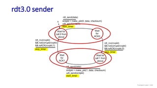 rdt3.0 sender
Wait
for
ACK0
sndpkt = make_pkt(0, data, checksum)
udt_send(sndpkt)
start_timer
rdt_send(data)
Wait for
call 1 from
above
sndpkt = make_pkt(1, data, checksum)
udt_send(sndpkt)
start_timer
rdt_send(data)
rdt_rcv(rcvpkt)
&& notcorrupt(rcvpkt)
&& isACK(rcvpkt,0)
stop_timer
rdt_rcv(rcvpkt)
&& notcorrupt(rcvpkt)
&& isACK(rcvpkt,1)
stop_timer
Wait for
call 0 from
above
Wait
for
ACK1
Transport Layer: 3-63
 