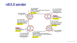 rdt3.0 sender
Wait
for
ACK0
sndpkt = make_pkt(0, data, checksum)
udt_send(sndpkt)
start_timer
rdt_send(data)
Wait for
call 1 from
above
sndpkt = make_pkt(1, data, checksum)
udt_send(sndpkt)
start_timer
rdt_send(data)
rdt_rcv(rcvpkt)
&& notcorrupt(rcvpkt)
&& isACK(rcvpkt,0)
stop_timer
rdt_rcv(rcvpkt)
&& notcorrupt(rcvpkt)
&& isACK(rcvpkt,1)
stop_timer
udt_send(sndpkt)
start_timer
timeout
Wait for
call 0 from
above
Wait
for
ACK1
L
rdt_rcv(rcvpkt)
rdt_rcv(rcvpkt) &&
( corrupt(rcvpkt) ||
isACK(rcvpkt,1) )
L
rdt_rcv(rcvpkt)
L
udt_send(sndpkt)
start_timer
timeout
rdt_rcv(rcvpkt) &&
( corrupt(rcvpkt) ||
isACK(rcvpkt,0) )
L
Transport Layer: 3-64
 
