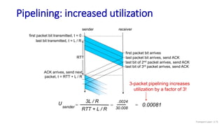 Pipelining: increased utilization
first packet bit transmitted, t = 0
sender receiver
RTT
last bit transmitted, t = L / R
first packet bit arrives
last packet bit arrives, send ACK
ACK arrives, send next
packet, t = RTT + L / R
last bit of 2nd packet arrives, send ACK
last bit of 3rd packet arrives, send ACK
3-packet pipelining increases
utilization by a factor of 3!
U
sender =
.0024
30.008
= 0.00081
3L / R
RTT + L / R
=
Transport Layer: 3-71
 