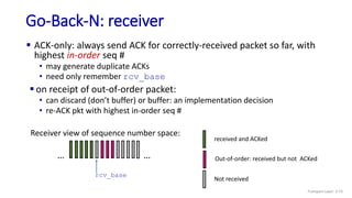 Go-Back-N: receiver
 ACK-only: always send ACK for correctly-received packet so far, with
highest in-order seq #
• may generate duplicate ACKs
• need only remember rcv_base
 on receipt of out-of-order packet:
• can discard (don’t buffer) or buffer: an implementation decision
• re-ACK pkt with highest in-order seq #
rcv_base
received and ACKed
Out-of-order: received but not ACKed
Not received
Receiver view of sequence number space:
… …
Transport Layer: 3-73
 