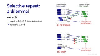 Selective repeat:
a dilemma!
0 1 2 3 0 1 2
0 1 2 3 0 1 2
0 1 2 3 0 1 2
pkt0
pkt1
pkt2
0 1 2 3 0 1 2 pkt0
timeout
retransmit pkt0
0 1 2 3 0 1 2
0 1 2 3 0 1 2
0 1 2 3 0 1 2
X
X
X
will accept packet
with seq number 0
(b) oops!
receiver window
(after receipt)
sender window
(after receipt)
0 1 2 3 0 1 2
0 1 2 3 0 1 2
0 1 2 3 0 1 2
pkt0
pkt1
pkt2
0 1 2 3 0 1 2
pkt0
0 1 2 3 0 1 2
0 1 2 3 0 1 2
0 1 2 3 0 1 2
X
will accept packet
with seq number 0
0 1 2 3 0 1 2 pkt3
(a) no problem
example:
 seq #s: 0, 1, 2, 3 (base 4 counting)
 window size=3
Transport Layer: 3-79
 
