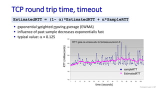 TCP round trip time, timeout
EstimatedRTT = (1- )*EstimatedRTT + *SampleRTT
 exponential weighted moving average (EWMA)
 influence of past sample decreases exponentially fast
 typical value:  = 0.125
RTT: gaia.cs.umass.edu to fantasia.eurecom.fr
100
150
200
250
300
350
1 8 15 22 29 36 43 50 57 64 71 78 85 92 99 106
time (seconnds)
RTT
(milliseconds)
SampleRTT Estimated RTT
RTT
(milliseconds)
RTT: gaia.cs.umass.edu to fantasia.eurecom.fr
sampleRTT
EstimatedRTT
time (seconds)
Transport Layer: 3-87
 
