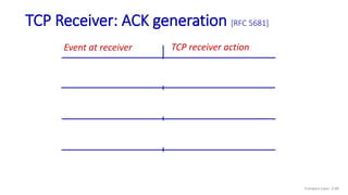 TCP Receiver: ACK generation [RFC 5681]
Event at receiver
arrival of in-order segment with
expected seq #. All data up to
expected seq # already ACKed
arrival of in-order segment with
expected seq #. One other
segment has ACK pending
arrival of out-of-order segment
higher-than-expect seq. # .
Gap detected
arrival of segment that
partially or completely fills gap
TCP receiver action
delayed ACK. Wait up to 500ms
for next segment. If no next segment,
send ACK
immediately send single cumulative
ACK, ACKing both in-order segments
immediately send duplicate ACK,
indicating seq. # of next expected byte
immediate send ACK, provided that
segment starts at lower end of gap
Transport Layer: 3-90
 