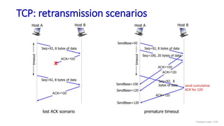 TCP: retransmission scenarios
lost ACK scenario
Host B
Host A
Seq=92, 8 bytes of data
Seq=92, 8 bytes of data
ACK=100
X
ACK=100
timeout
premature timeout
Host B
Host A
Seq=92, 8
bytes of data
ACK=120
timeout
ACK=100
ACK=120
SendBase=100
SendBase=120
SendBase=120
Seq=92, 8 bytes of data
Seq=100, 20 bytes of data
SendBase=92
send cumulative
ACK for 120
Transport Layer: 3-91
 