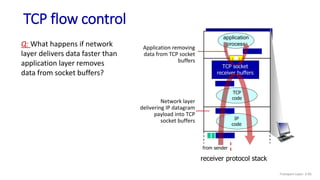 TCP flow control
application
process
TCP socket
receiver buffers
TCP
code
IP
code
receiver protocol stack
Q: What happens if network
layer delivers data faster than
application layer removes
data from socket buffers?
Network layer
delivering IP datagram
payload into TCP
socket buffers
from sender
Application removing
data from TCP socket
buffers
Transport Layer: 3-95
 