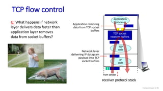 TCP flow control
application
process
TCP socket
receiver buffers
TCP
code
IP
code
receiver protocol stack
Q: What happens if network
layer delivers data faster than
application layer removes
data from socket buffers?
Network layer
delivering IP datagram
payload into TCP
socket buffers
from sender
Application removing
data from TCP socket
buffers
Transport Layer: 3-96
 
