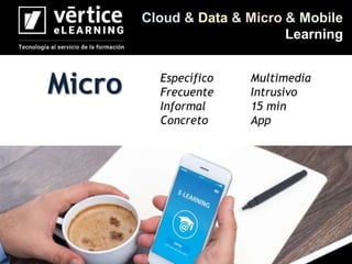 Cloud & Data & Micro & Mobile
Learning
Micro Específico
Frecuente
Informal
Concreto
Multimedia
Intrusivo
15 min
App
 