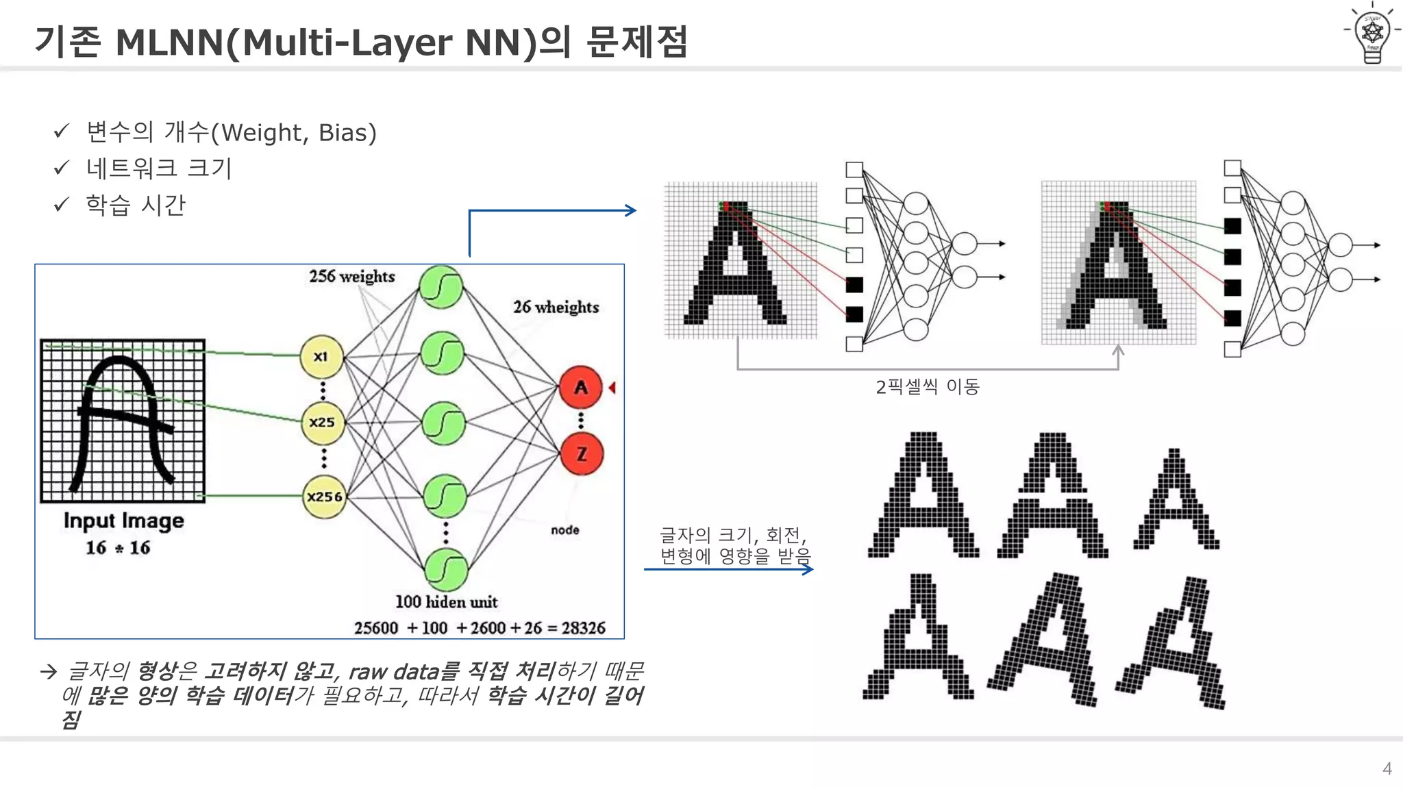 4
기존 MLNN(Multi-Layer NN)의 문제점
 변수의 개수(Weight, Bias)
 네트워크 크기
 학습 시간
 글자의 형상은 고려하지 않고, raw data를 직접 처리하기 때문
에 많은 양의 학습 데이터가 필요하고, 따라서 학습 시간이 길어
짐
2픽셀씩 이동
글자의 크기, 회전,
변형에 영향을 받음
 