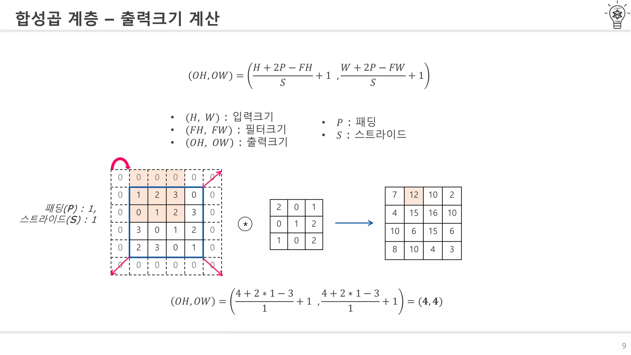 9
합성곱 계층 – 출력크기 계산
• (𝐻, 𝑊) : 입력크기
• (𝐹𝐻, 𝐹𝑊) : 필터크기
• 𝑂𝐻, 𝑂𝑊 : 출력크기
0 0 0 0 0 0
0 1 2 3 0 0
0 0 1 2 3 0
0 3 0 1 2 0
0 2 3 0 1 0
0 0 0 0 0 0
2 0 1
0 1 2
1 0 2
**
7 12 10 2
4 15 16 10
10 6 15 6
8 10 4 3
패딩(P) : 1,
스트라이드(S) : 1
(𝑂𝐻, 𝑂𝑊) =
𝐻 + 2𝑃 − 𝐹𝐻
𝑆
+ 1 ,
𝑊 + 2𝑃 − 𝐹𝑊
𝑆
+ 1
• 𝑃 : 패딩
• 𝑆 : 스트라이드
𝑂𝐻, 𝑂𝑊 =
4 + 2 ∗ 1 − 3
1
+ 1 ,
4 + 2 ∗ 1 − 3
1
+ 1 = (𝟒, 𝟒)
 